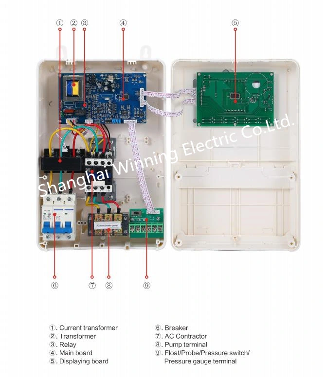 4kw 3 Phase Submersible Pump Control Panel for Deep Well Pump